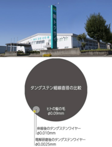 トクサイ